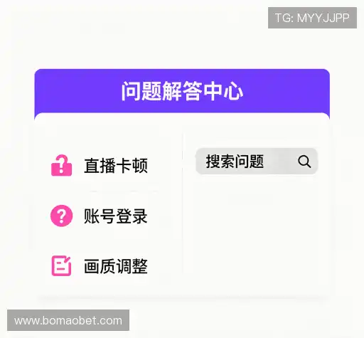 疑问解决区